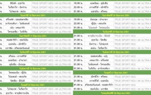 ตารางโปรแกรมถ่ายทอดสดแข่งขันบอลโลก 2018 รอบแบ่งกลุ่ม